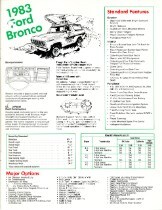 1983 Ford Police and Emergency Vehicles